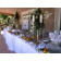 Poly Premier Table Skirting with Velcro® Backing 