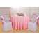 Pink pastel easter sunday linens with matching chair ties
