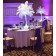 Spun Poly 120 Round tablecloth